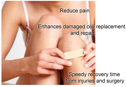 Reduce pain, enhances damaged cell replacement and repair, speedy recovery time from injuries and surgery